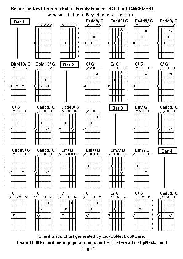 Chord Grids Chart of chord melody fingerstyle guitar song-Before the Next Teardrop Falls - Freddy Fender - BASIC ARRANGEMENT,generated by LickByNeck software.